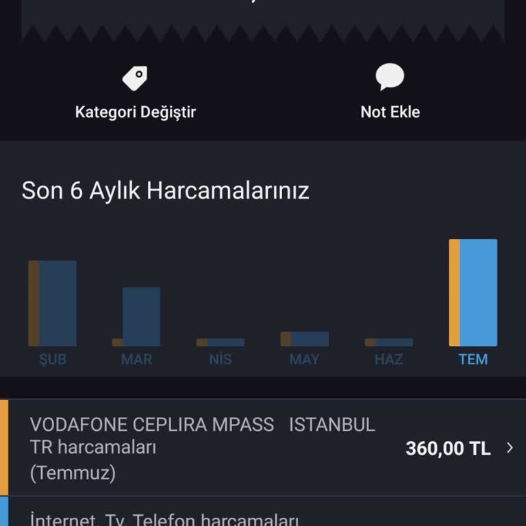 Vodafone Paket Yükleme Sorunu Ve Müşteri Hizmetleri Erişimsizliği