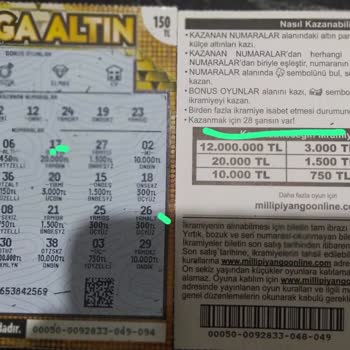 Kazı Kazan Kazanma Kazı Hikayesi