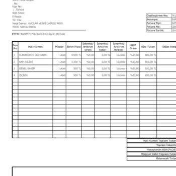 Profilo Servis Mağduriyeti Ve İade Talebi