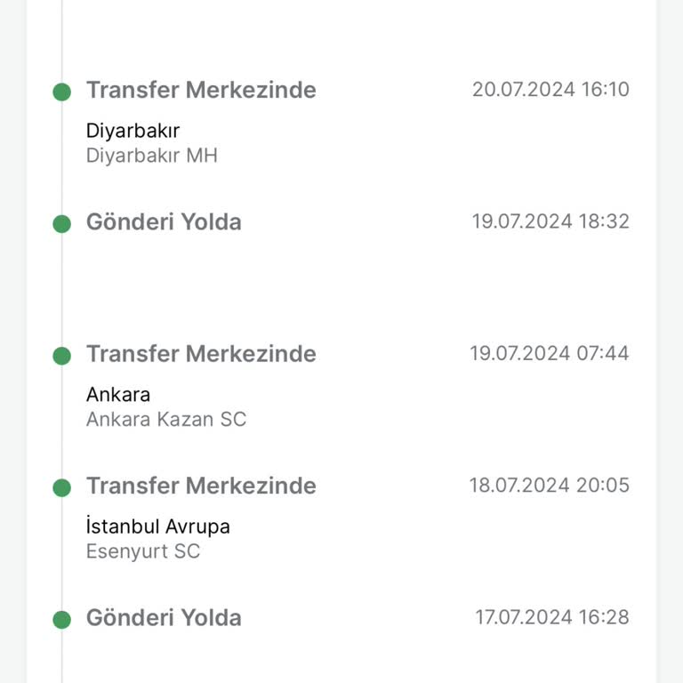 Trendyol Express Vasat Ötesi Çok Kötü, Bir Daha Kullanmayacağım