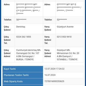 Sürat Kargo Trendyol Gönderisini Kaybediyor Ve Çözüme Ulaştırmıyor