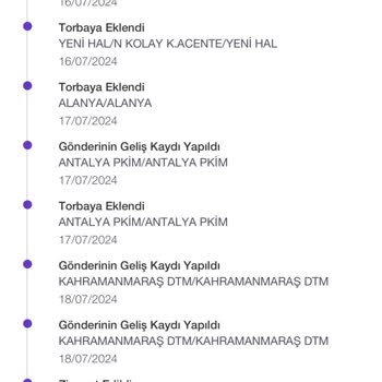 PTT Kargo Sorunsalı Yine Bir Hafta Oldu Teslimat Yok
