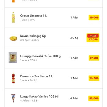 Şok Market Siparişimde Eksik Ürün Ve İlgisizlik