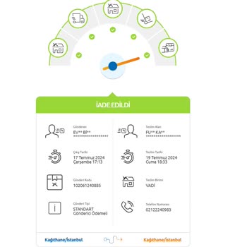 Evofone Ürün İadesi Yapıldı, Para Gönderilmiyor