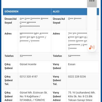 Gök Grup Depolama Online Satın Alınan Yıkama Tabancası Ve İade Süreci Sorunları