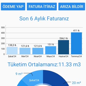 İBB - İstanbul Büyükşehir Belediyesi Engelli İndirim Alamıyorum
