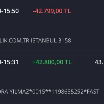 Arçelik Online Alışveriş Mağduruyum.