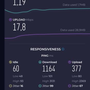 Turkcell LTE Ve Superbox GO İnternet Hızı Çok Yavaş