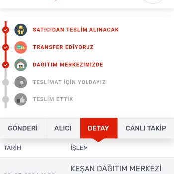 Kargomsende Ne Zaman Bende Olur?