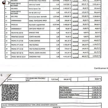 Mercedes-Benz Yetkili Servis Deneyimim