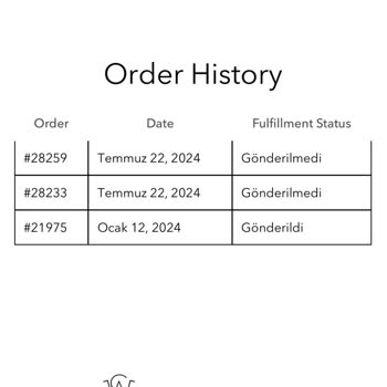 Manc Siparişimi İptal Etmiyor