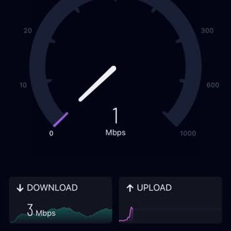 5 Senelik TÜRKSAT Kablo Net Aboneliğimden Artık Kurtulmak İstiyorum!