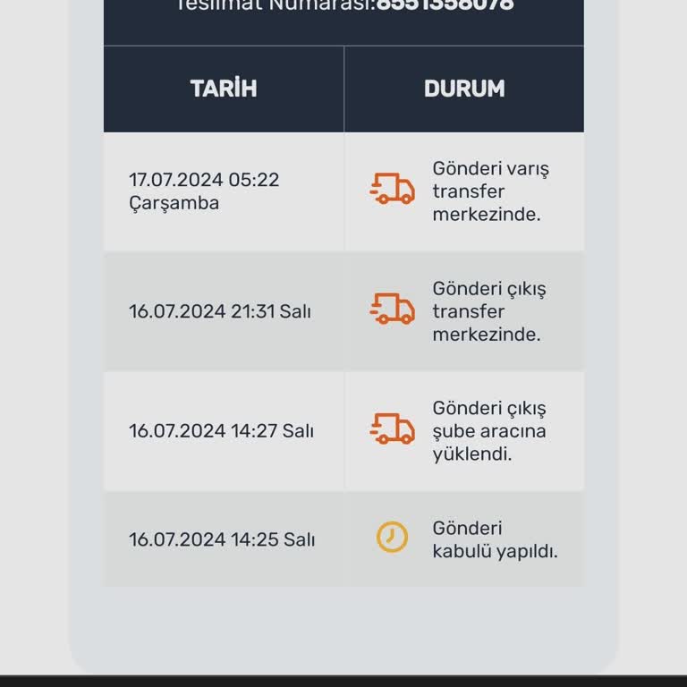 Aras Kargo Trendyol Siparişini Getirmiyor Bir Haftadır Bekliyorum