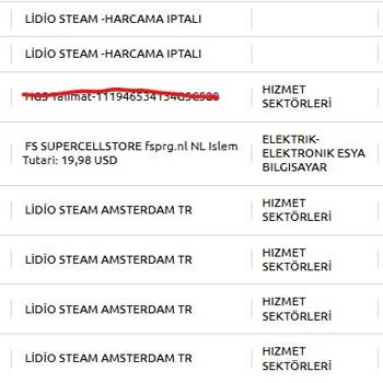 Yapı Kredi Bankası Bilgim Ve Onayım Dahilinde Olmayan Harcama İtirazı Hk.