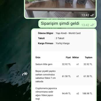 Zengarden Eksik Ürün Gönderdi