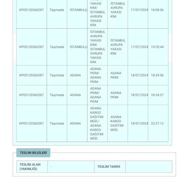 PttAVM PTT Kargo Günlerdir Sattığım Ürünleri Teslim Etmiyor