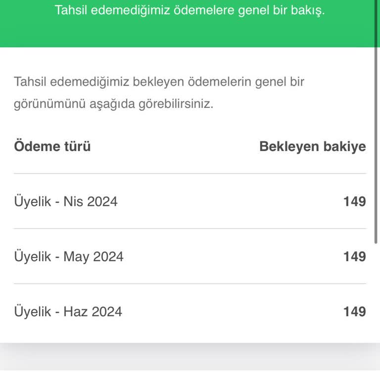 Cvmaker.com.tr Buradan Yapmayın Gidin Yapay Zekadan Yaptırın