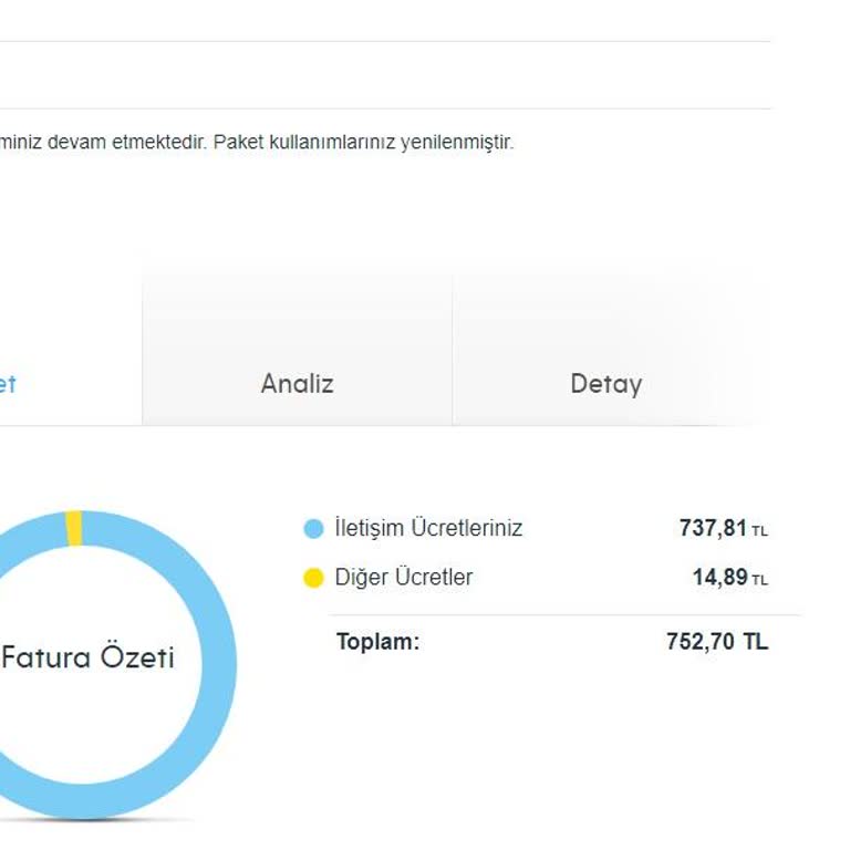 Turkcell, 25GB Olan Paketin İçin Boşaltıp Bana 752 TL Fatura Kilitledi