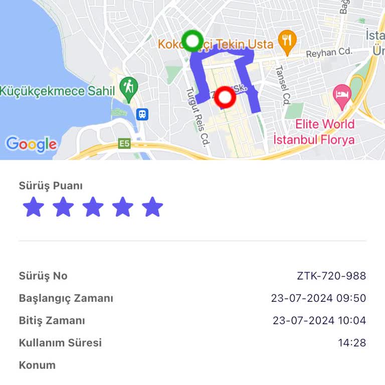 Scooterımı Başkası Alıp Kullandı, Scooby Bu Konuda Hiçbir Şey Yapmadı