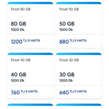 Turkcell Her Ay Yapılan Zamlar
