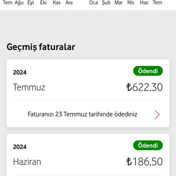 Vodafone Aklımızla Oynuyor, Yüzde %400 Tarifeye Zam.