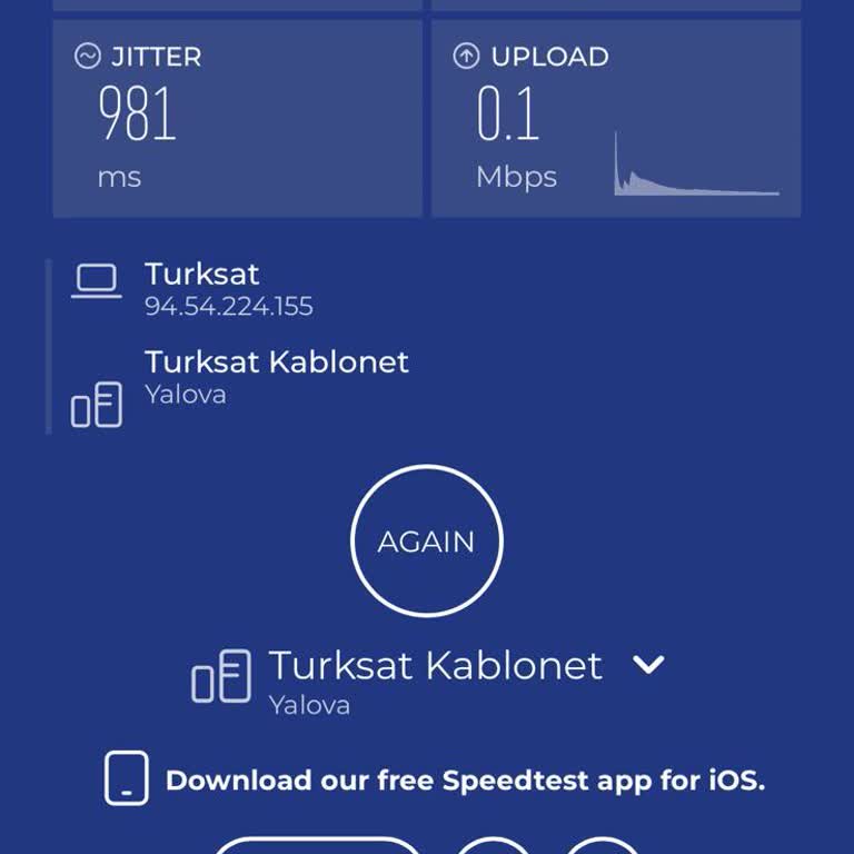 Kablo Net İnternet Hızı Yerle Yeksan