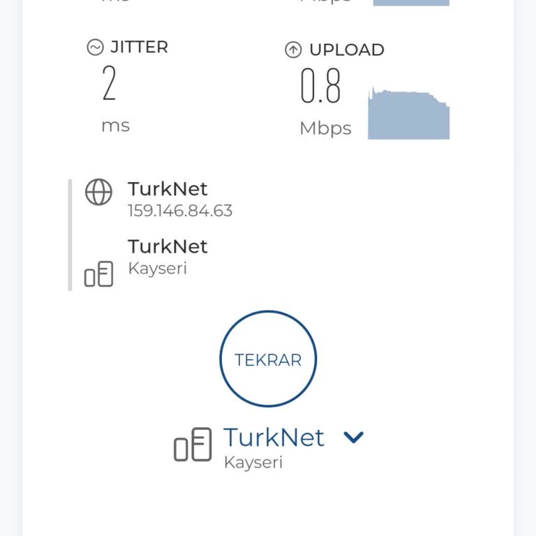 TurkNet Hizmet Kalitesi 0