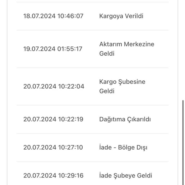 A101ekstra İnternetten Alışveriş Açıklamasız İade