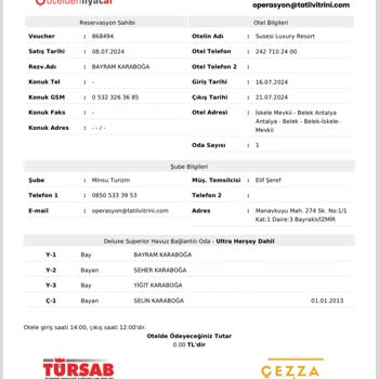 Susesi Luxury Resort Hotel Rezervasyon Da Belirtilen Oda Yerine Daha Düşük Segment Oda Verilmesi