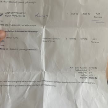 Vivense Teslimat Edilmeyen Ürünler