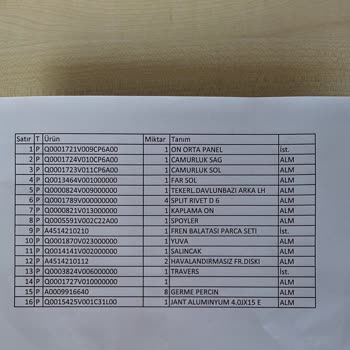 Doğa Sigorta Antalya Masters Oto Mağduriyeti