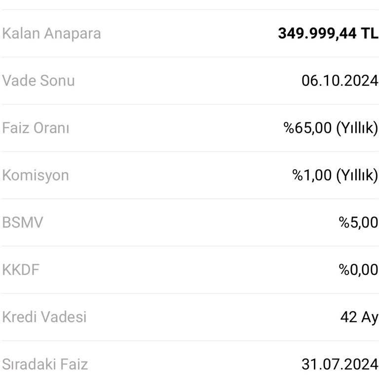 VakıfBank Ticari Kredide Yüksek Faiz