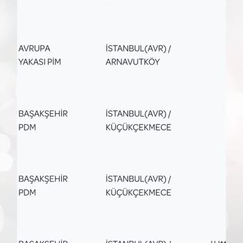 İstanbul Kart Evde Olduğumuz Halde Geri Yollanıyor