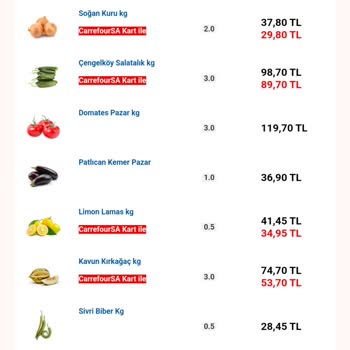 Carrefour SA Haber Vermeden Eksik Ürün Getirdi Su Siparişini Getirmedi