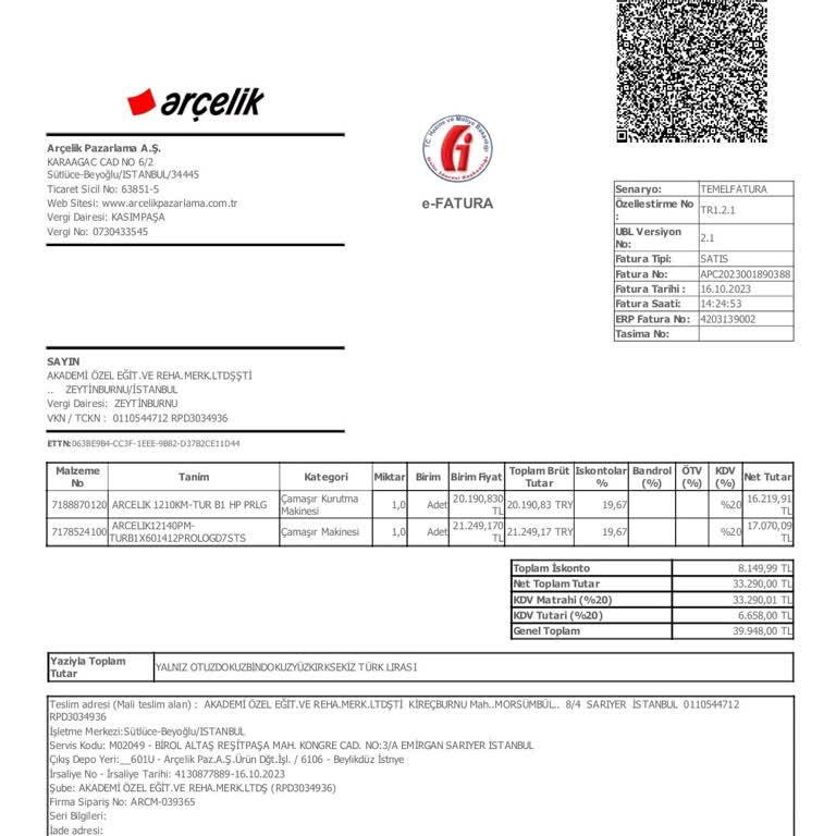 Arçelik Çamaşır Makinesi Sıkma Yapmıyor