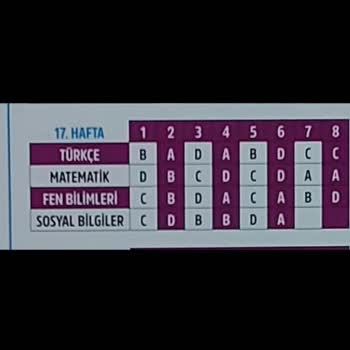 Model Eğitim Yayıncılık Model Yayınlarının Yanlış Soru Ve Yanlış Cevap Anahtarı