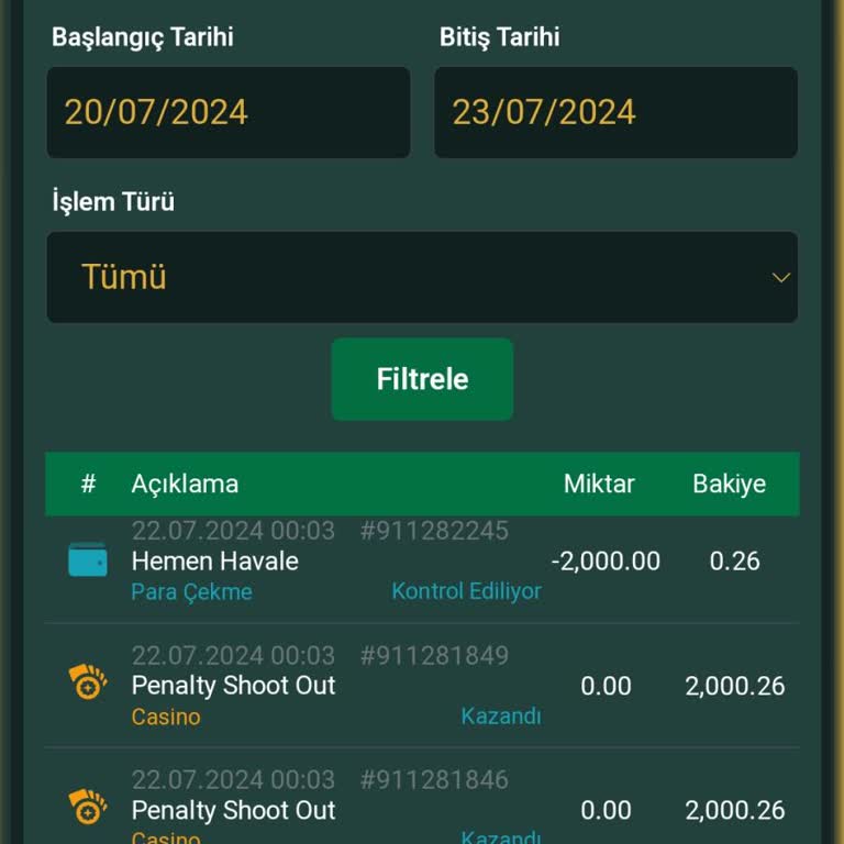 Hektorbet İlgilensinler Artık Az Bir Şey Çekmişim Zaten