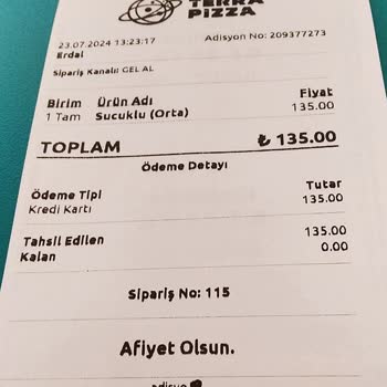 Terra Pizza Hayat Zaten Zor, Ticarette Daha Dürüst Olunamaz Mı?
