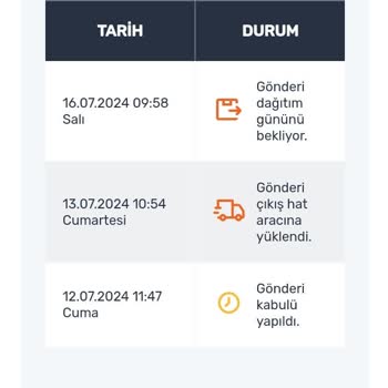 PttAVM PTT Kargo Kargoları Zamanında Dağıtıma Çıkarmıyor