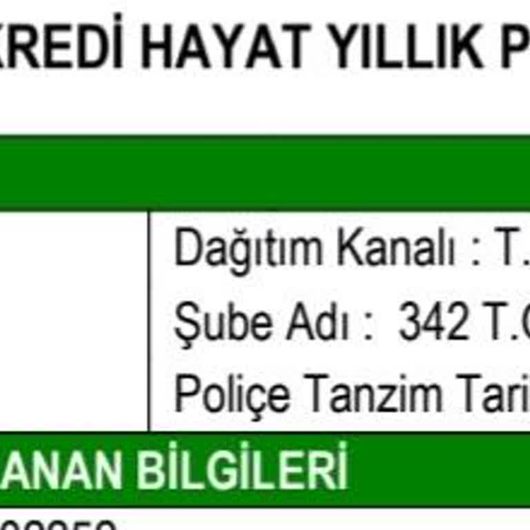 Garanti BBVA & Garanti Bankası A. Ş Hayat Sigortası Prim İadesi Talebi