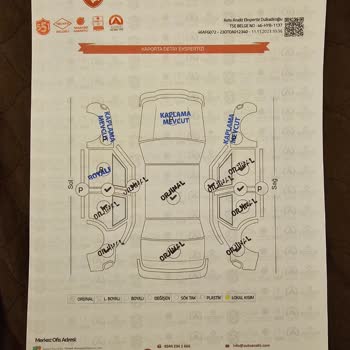 Yanlış Rapor Auto Analiz K. Maraş