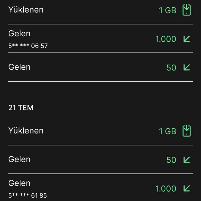 Kim GB İster İnternet Bağlantı Sorunu: Acil Çözüm Bekliyorum