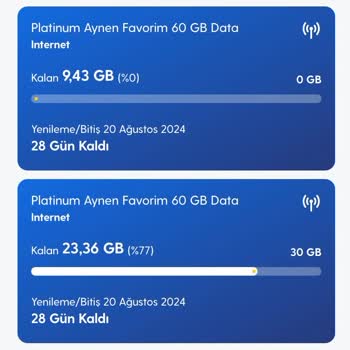 Turkcell Devreden İnternetin Kullanılmaması