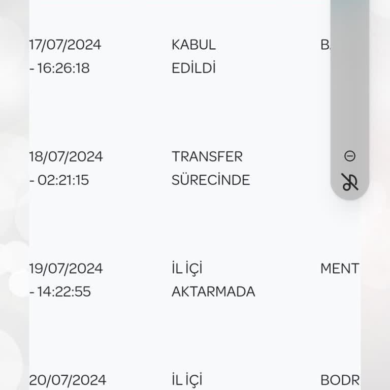 PTT Kargo Kargom Kaç Gündür Yerine Ulaşmadı