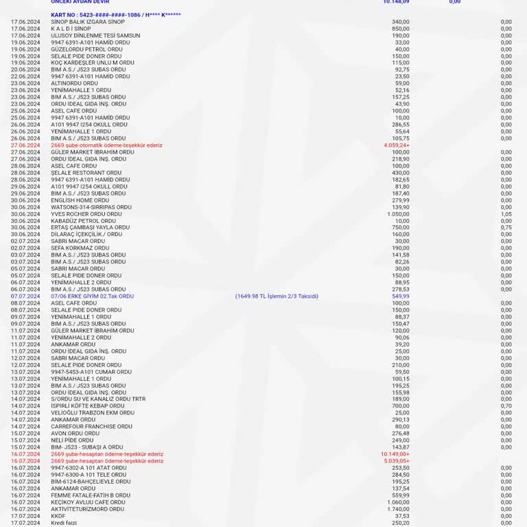 Ziraat Bankası Ziraat Önceki Ay Devirleri