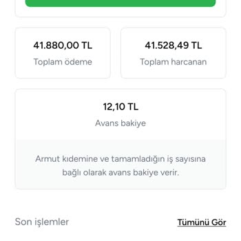 Armut Bakiye Yüklemesi Problemi