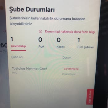 Yemeksepeti GO Web Açılmıyor!