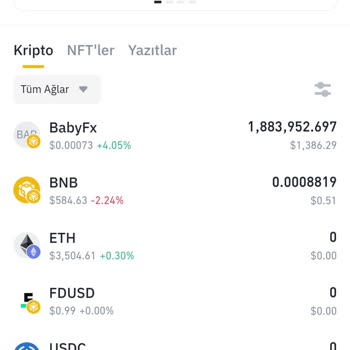 Binance Ve Pancakeswap Kripto Para Borsası