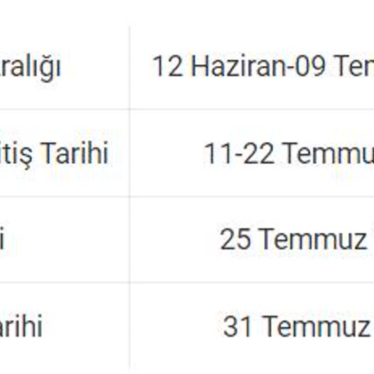 Tcesis Eğitim Bitiş Tarihi Sorunu