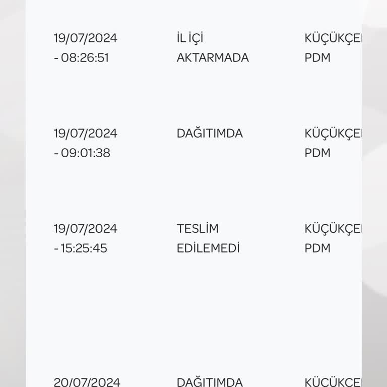 PTT Kargo PTT Yetkililere Ulaşamıyorum